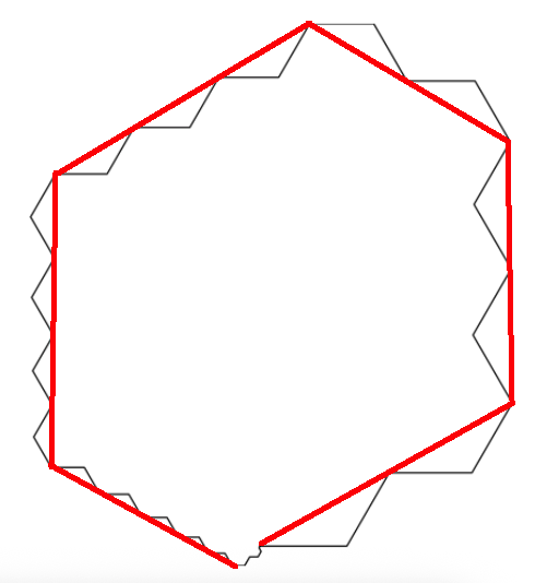 Perfekts 42-polimonds